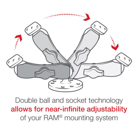 RAM-B-138-UN4IU7