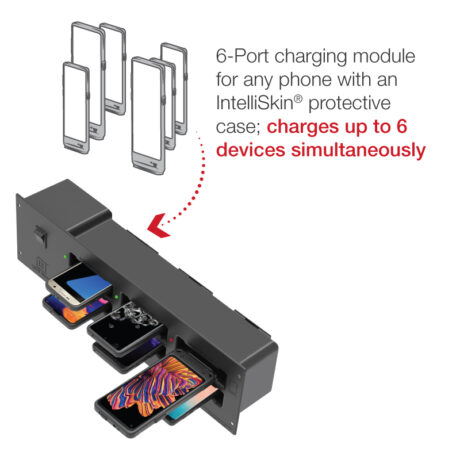 RAM-GDS-DOCK-6G10PUIU5