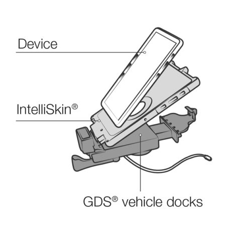 RAM-GDS-DOCKL-V10-OMT1UIU4