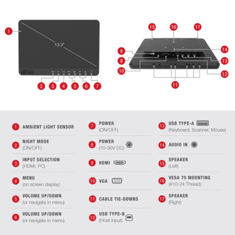 RAM-GDS-MON-13-1IU4