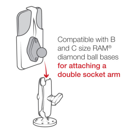 RAM-HOL-AP33UIU5