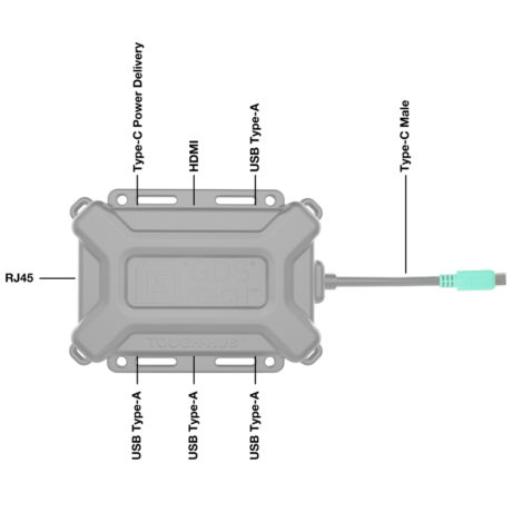 RAM-VB-196-GDS-ECO1IU6