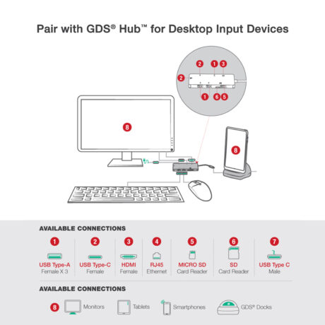 RAM-GDS-DOCK-D2CM-NDU-GRY_3
