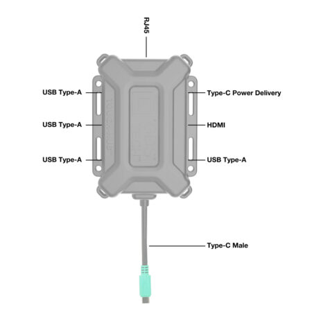 RAM-GDS-HUB-TYPEC-01-B_3