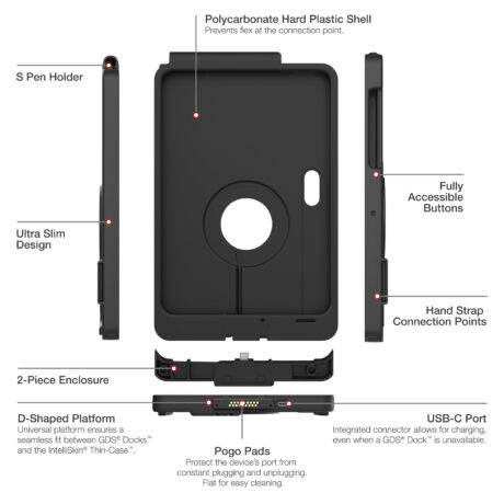 RAM-GDS-SKIN-SAM100-TCD_5