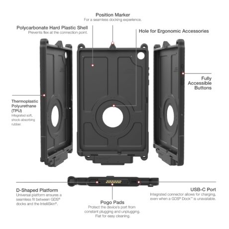RAM-GDS-SKIN-SAM88-NG-1_6