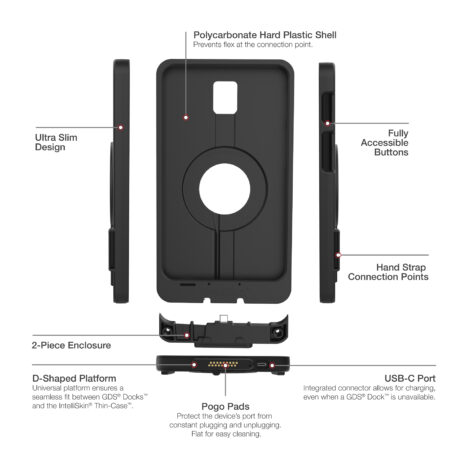 RAM-GDS-SKIN-SAM93-TCD_5
