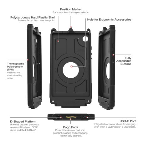 RAM-GDS-SKIN-SAM95-NG_4