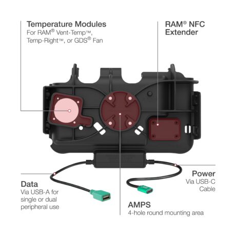 RAM-HOL-SAM60CPN-1AU_4